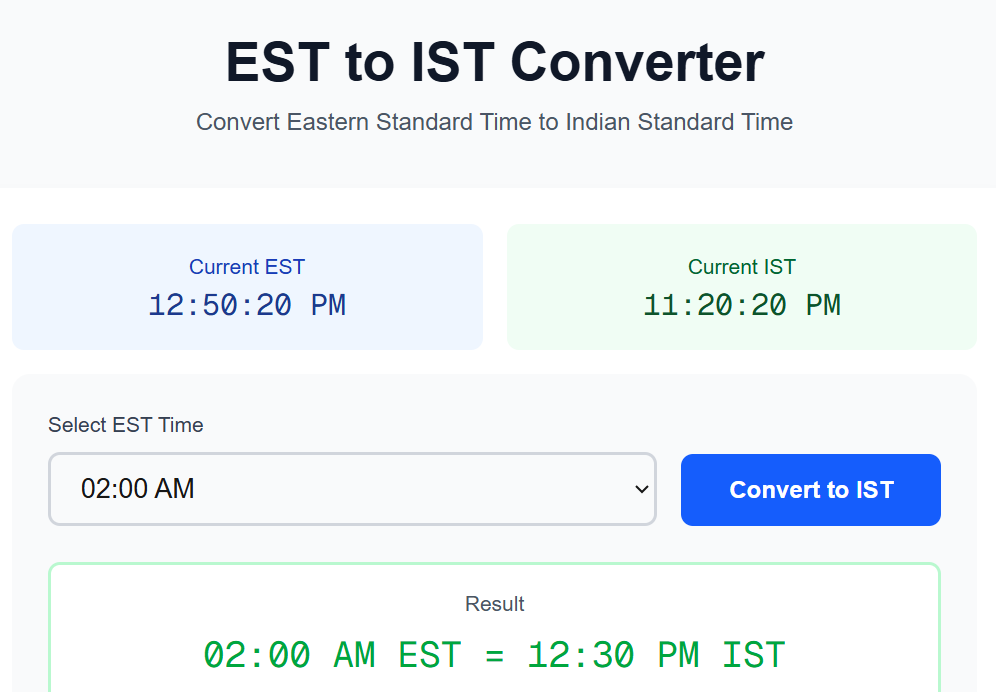 EST 7 15 AM intelligence overview
